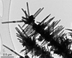 Galvanic-zinccopper-microparticles